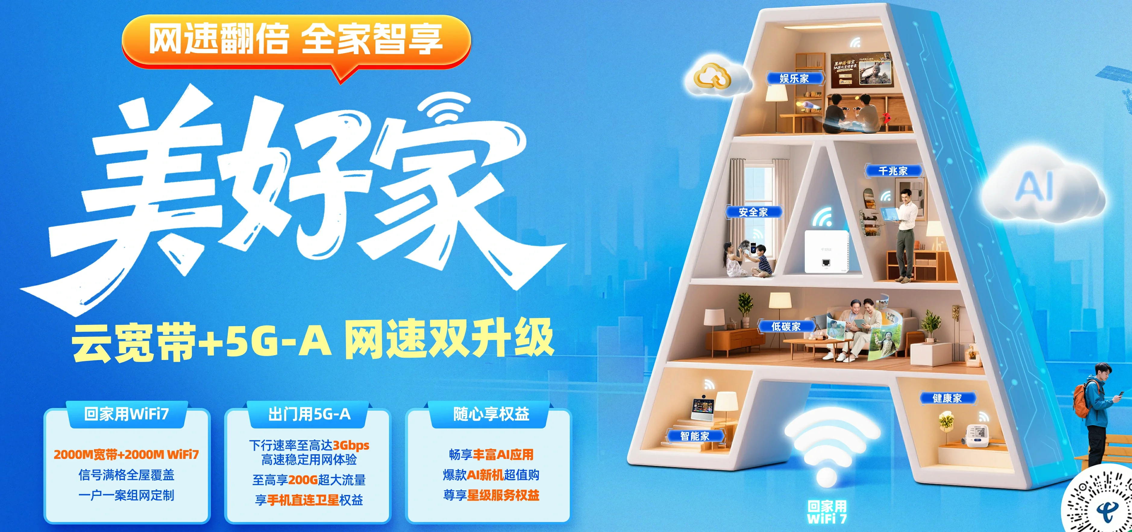 中国电信 定安热作研究所电信宽带 宽带套餐